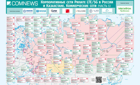 Корпоративные сети Private LTE/5G в России на базе ядра ПРОТЕЙ Корпоративные сети Private LTE/5G в России на базе ядра ПРОТЕЙ