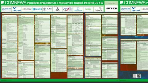 НТЦ ПРОТЕЙ на карте импортозамещения для сетей LTE и 5G